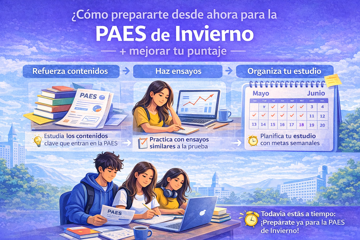 ¿Cómo prepararte desde ahora para la PAES de Invierno y mejorar tu puntaje?